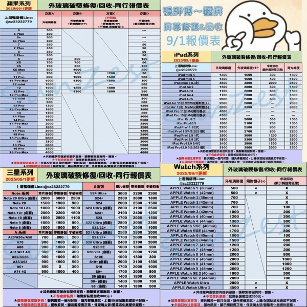 ☆★ 鴨師傅~螢幕修復/回收 ★☆　請洽詢客服人員